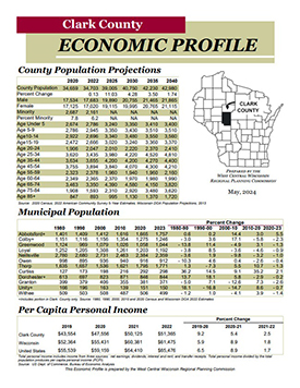 County Profile